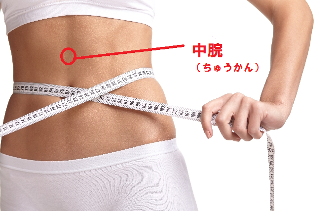 安全上の考慮事項